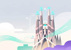 Country Image: Spain